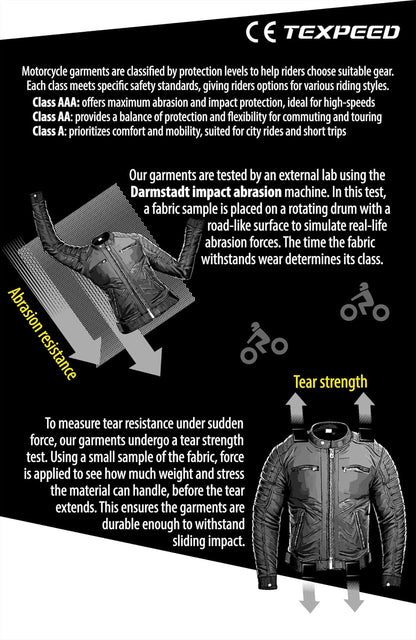 Texpeed Women's Motorcycle Leather Armoured Brando Jacket [AAA] | Black: M